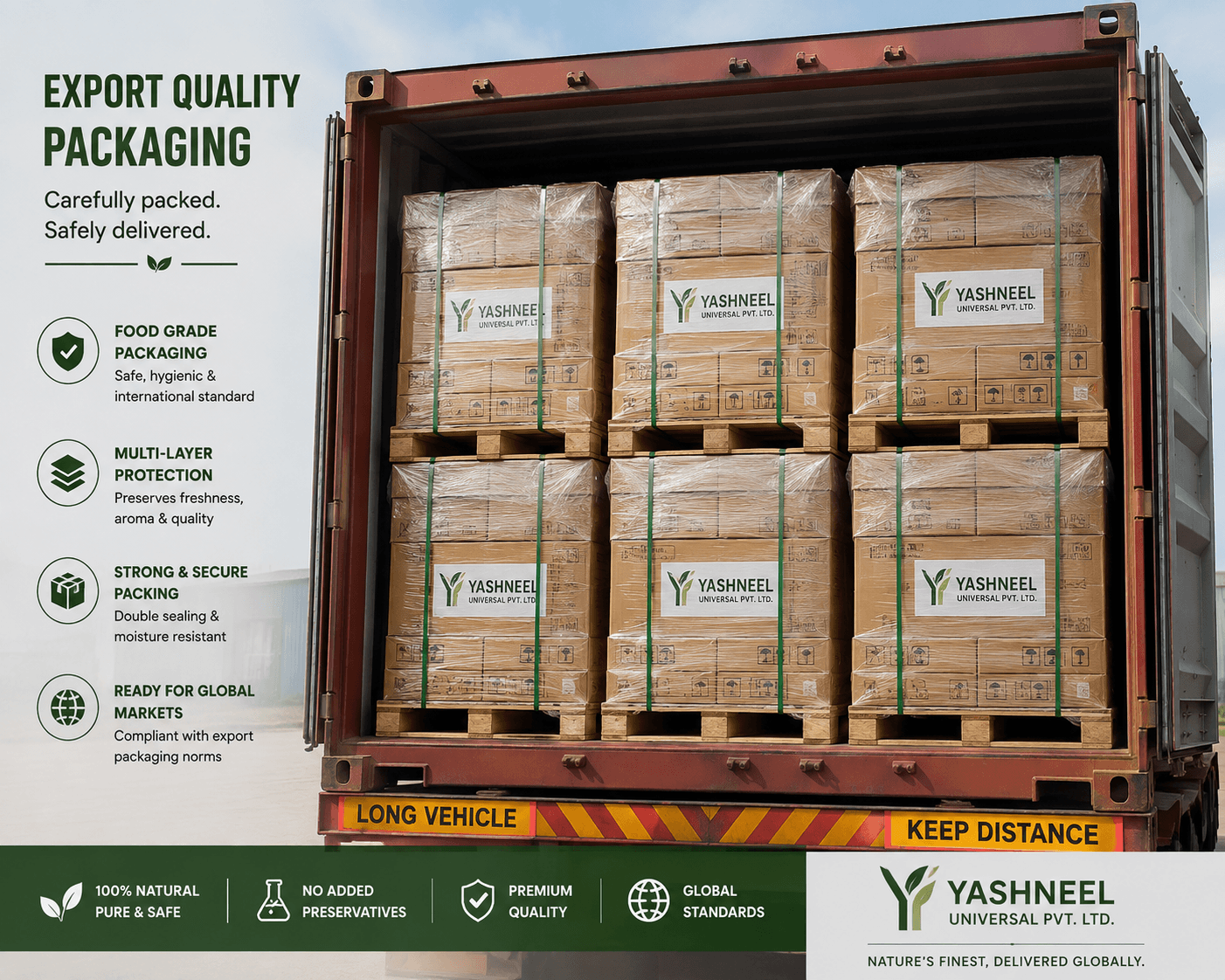 Packaging process