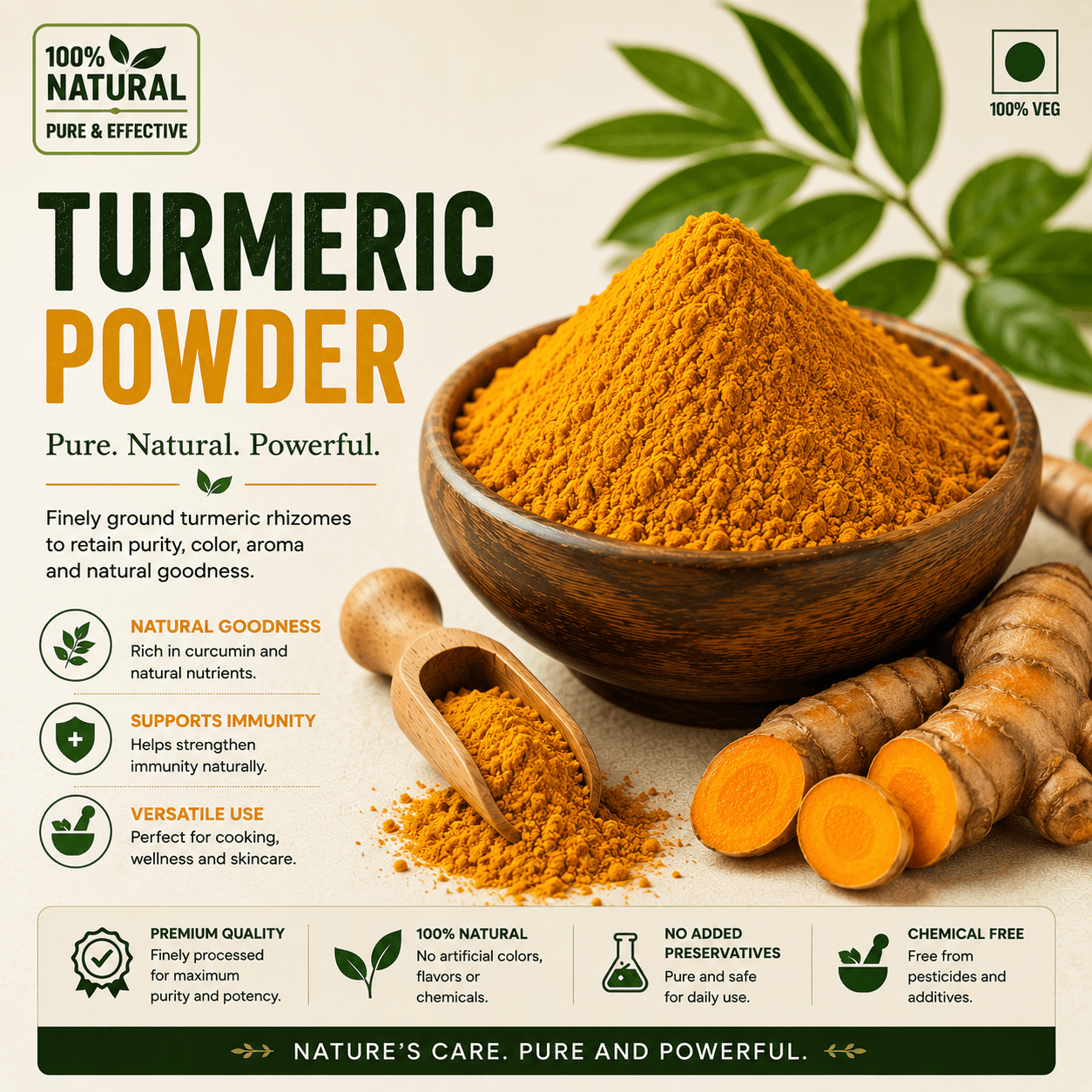 Turmeric Powder